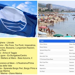 Bandiera Blu, tutte le spiagge più belle e pulite. Tra i Comuni entra anche Cannobio, oltre a Riccione. Liguria sempre leader
